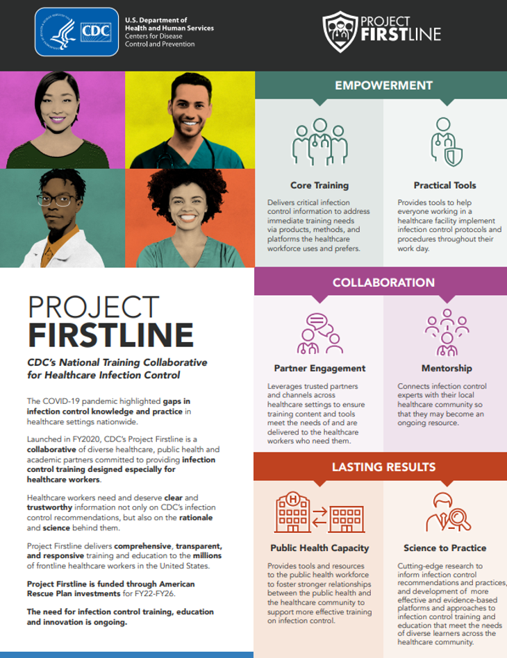 Project Firstline 2022 Launch of New Resources: Risk Recognition and ...