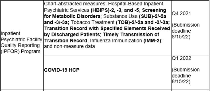 Reporting Exceptions Granted Due to Kentucky Severe Storms, Flooding ...