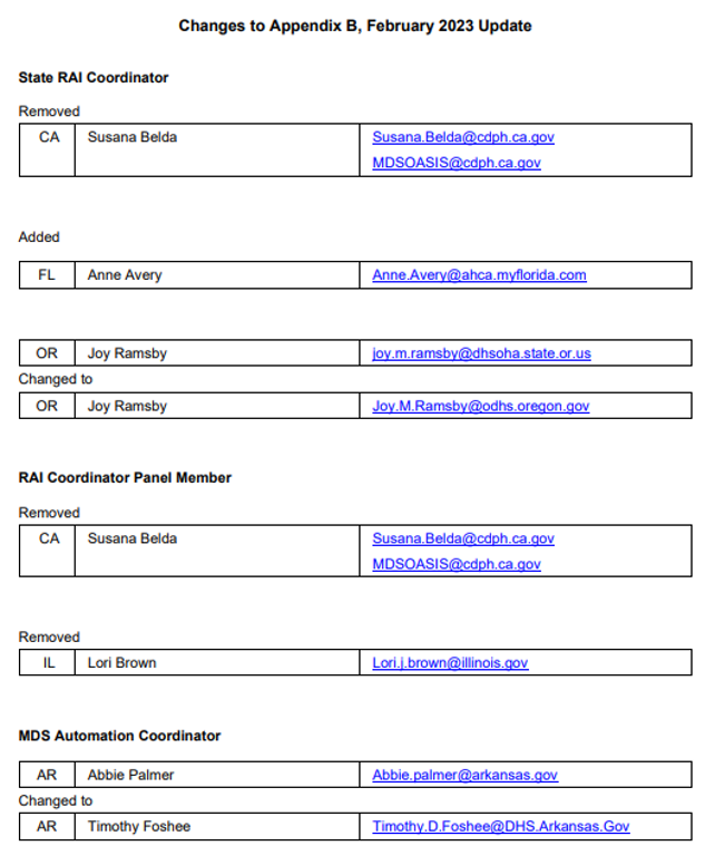 February 2023 Update to Appendix B – RAI 3.0 User’s Manual – BriggsNetNews